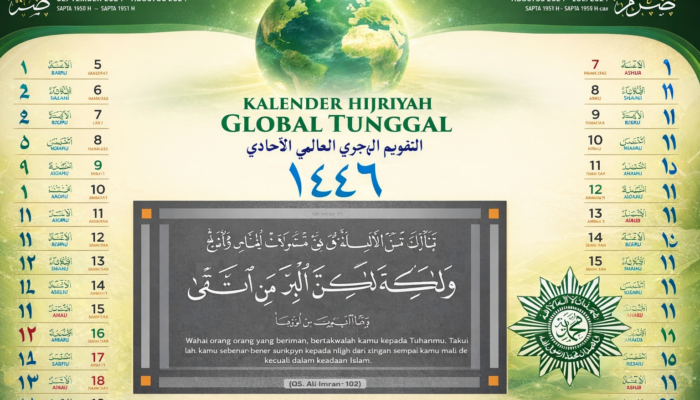 Muhammadiyah Dorong Kalender Hijriah Global untuk Persatuan Umat
