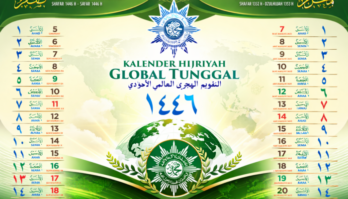 Penetapan Ramadan 1447: Mengapa Muhammadiyah Memulai 18 Februari 2026?