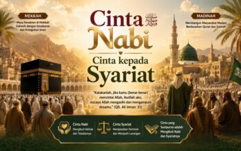 Cinta Nabi, Cinta kepada Syariat Nabi